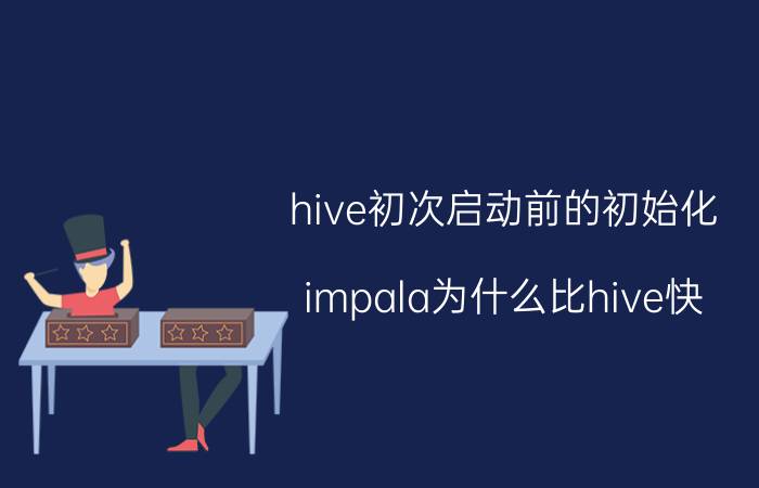 hive初次启动前的初始化 impala为什么比hive快？